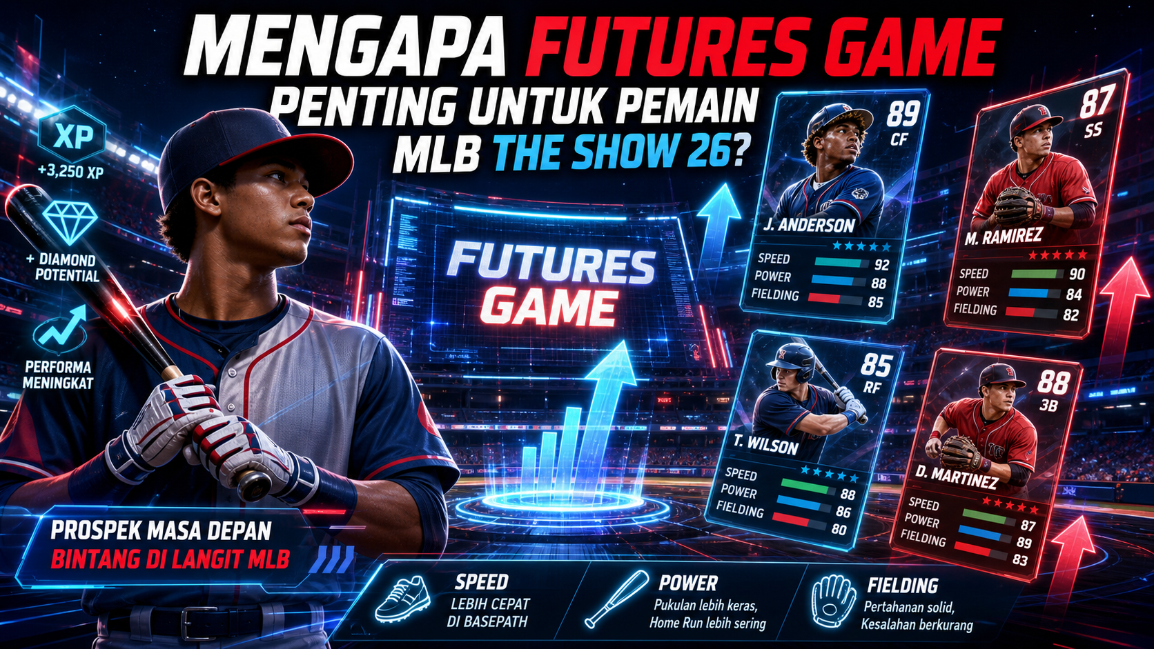 Mengapa Futures Game Penting untuk Pemain MLB The Show 26? - mlb