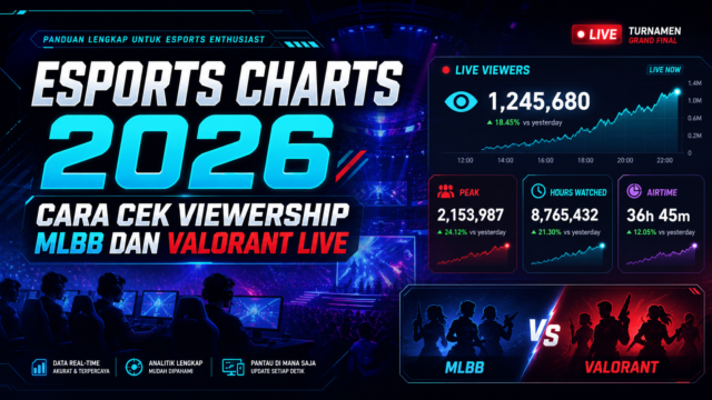 Esports Charts 2026: Cara Cek Viewership MLBB dan Valorant Live