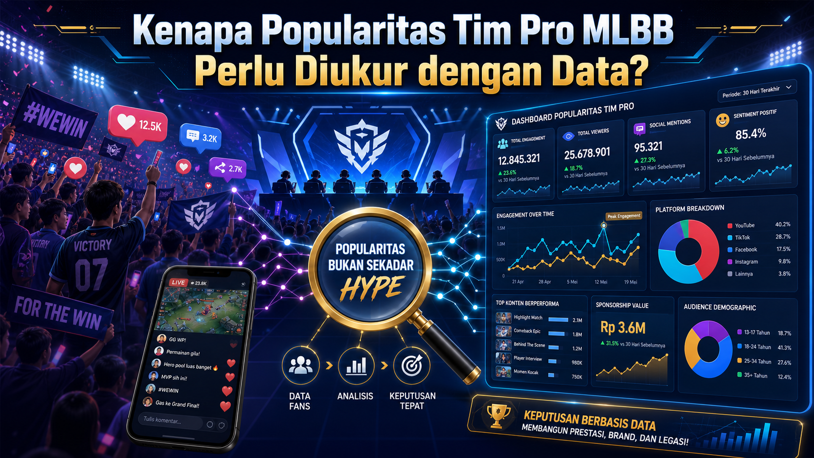 Kenapa Popularitas Tim Pro MLBB Perlu Diukur dengan Data? - esports