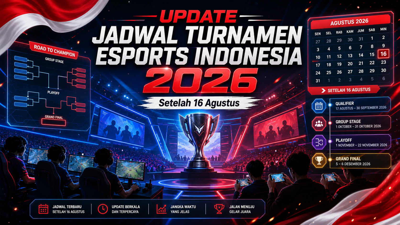 Update Jadwal Turnamen Esports Indonesia 2026 Setelah 16 Agustus - esports