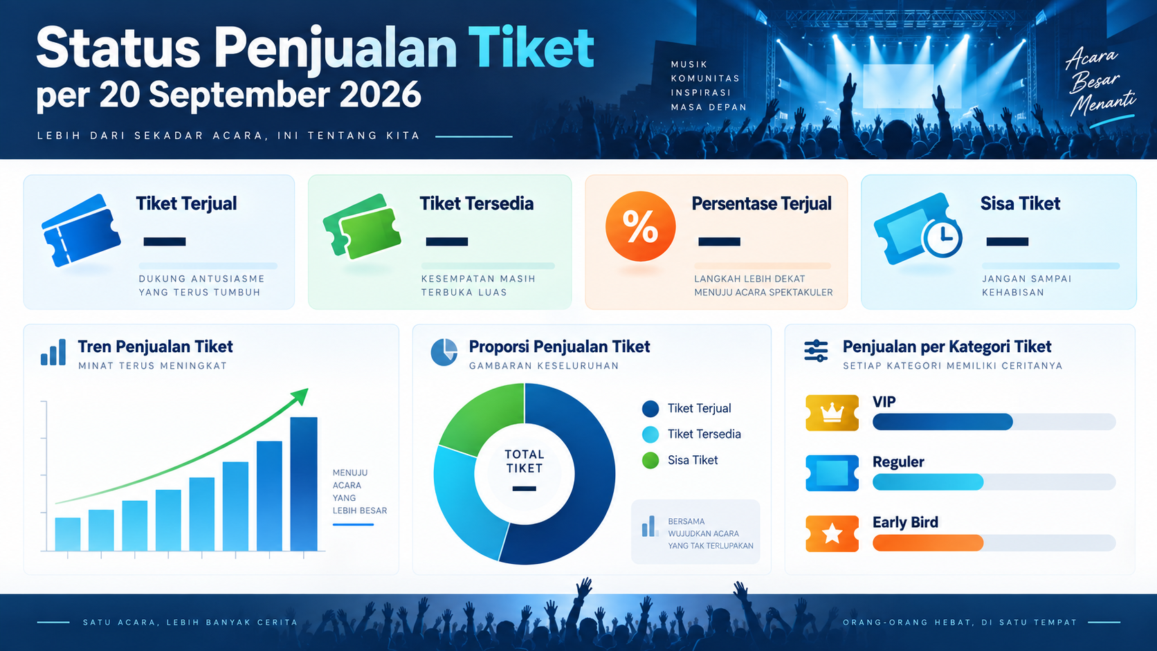 Status Penjualan Tiket per 20 September 2026 - esports
